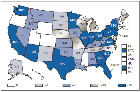 DENGUE - The figure is a map of the United States that presents the number of cases of dengue fever and dengue hemorrhagic fever in the United States and its territories in 2010